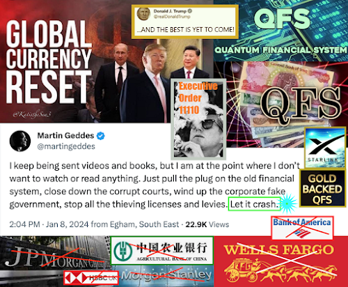 Global Currency Reset – QFS