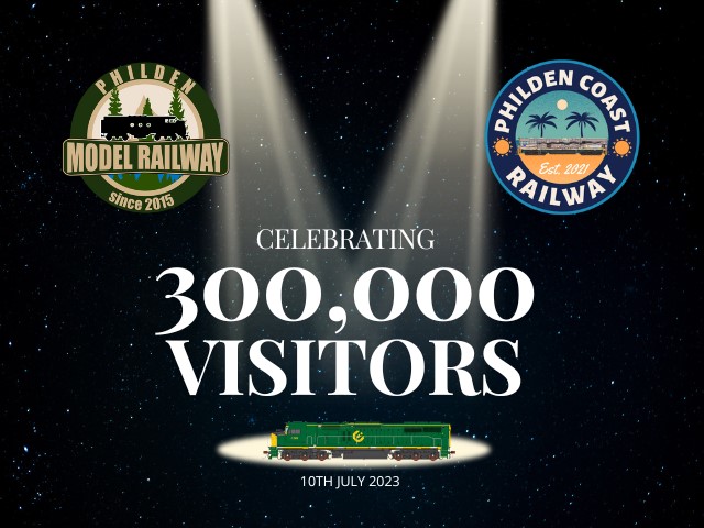 Celebrating 300,000 Blog Views