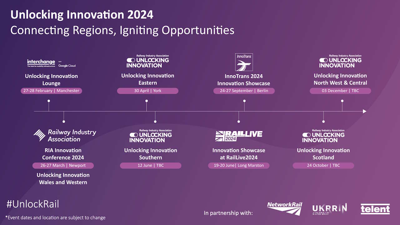 Unlocking Innovation welcomes Telent as new Strategic Partner