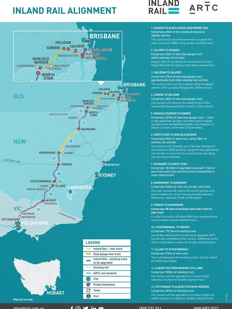 Inland Rail route in 2021.