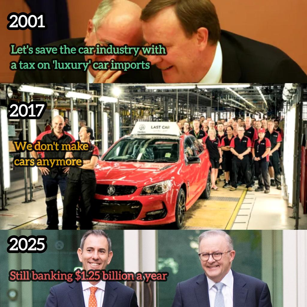 Why does Australia still have a luxury car tax?