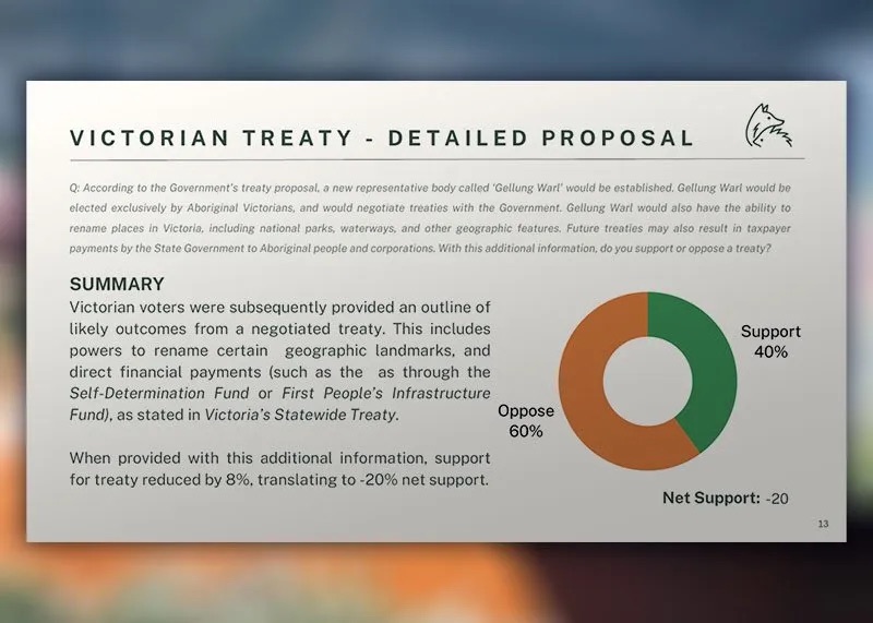 Poll: The Victorian Treaty what Victorian’s really think