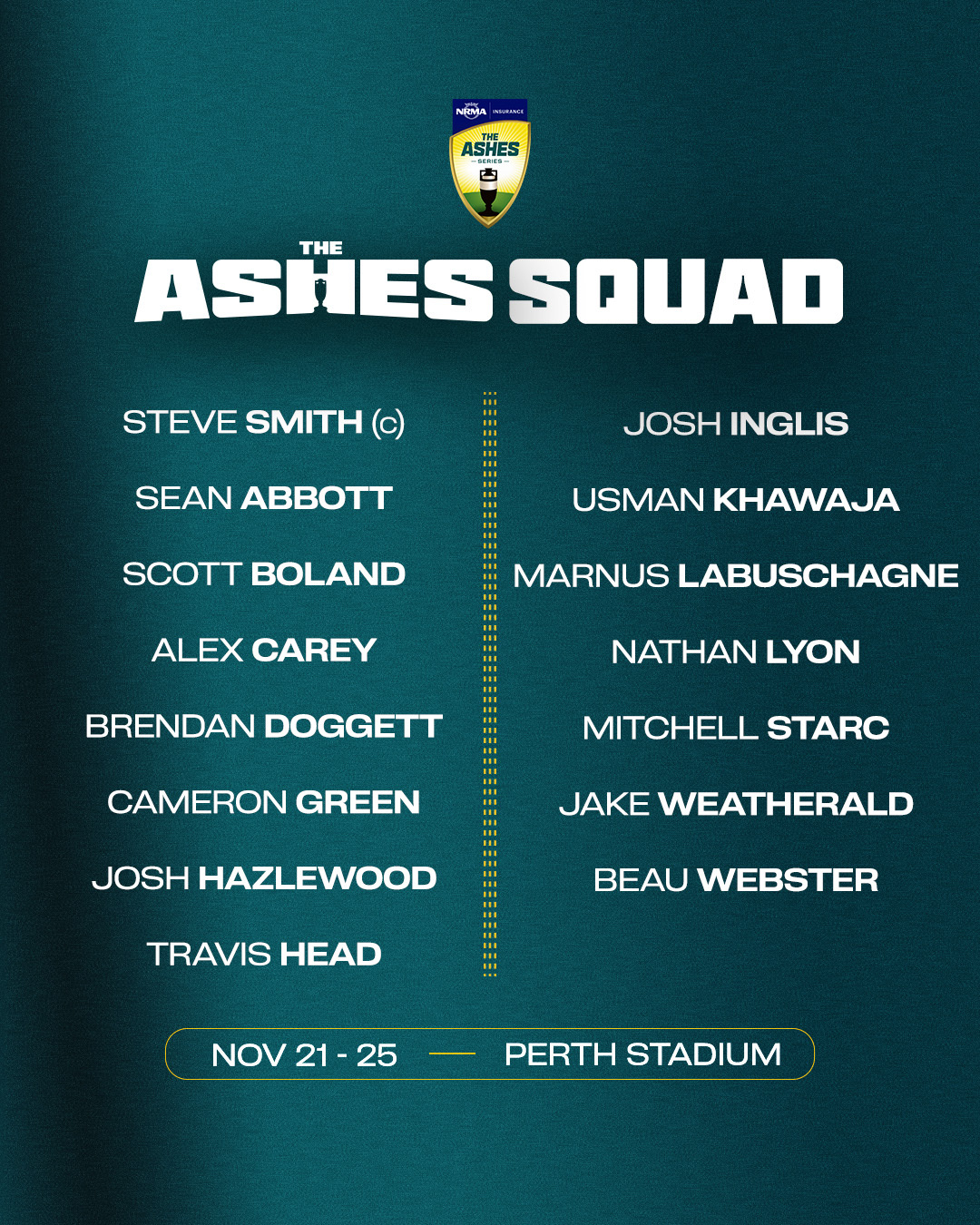 Australia’s squad for first ashes test in Perth announced