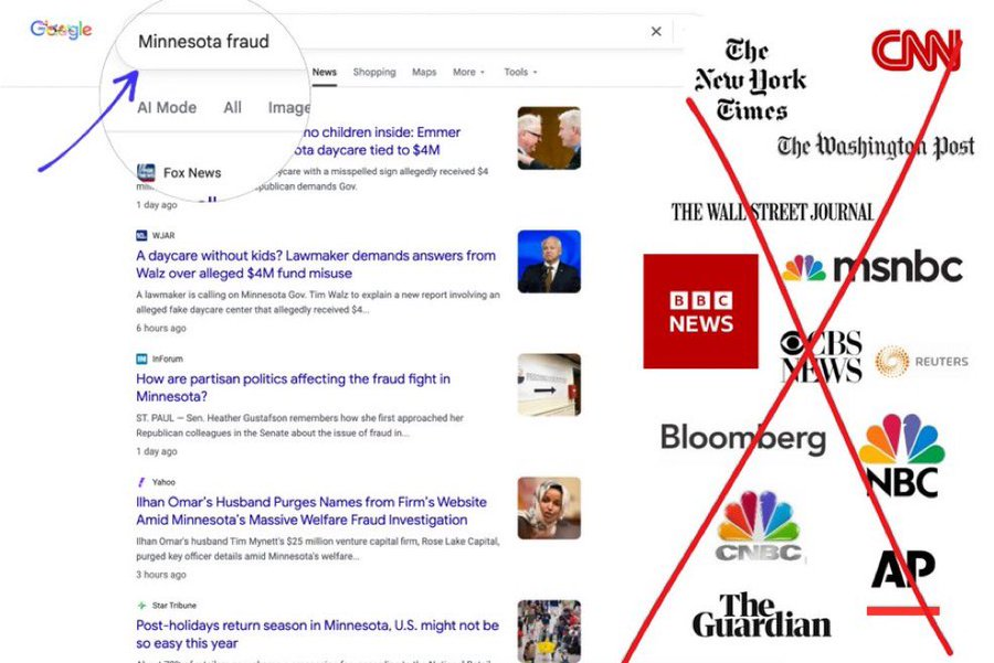 Minnesota Daycare Fraud Exposed in Viral Video Investigation