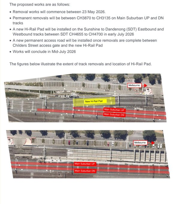 Bullet-point summary of proposed works with removal timelines and new Hi-Rail Pad locations, shown on two aerial maps with Melbourne marker and highlighted tracks.